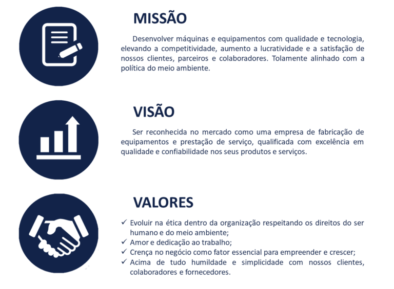 Valores De Uma Empresa - Com Exemplos Práticos - Inboarding