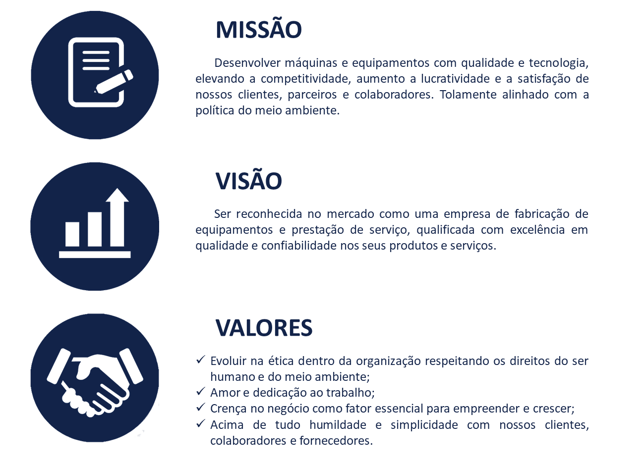 Missão Visão E Valores De Uma Empresa Exemplos